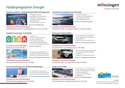 Förderprogramm Energie in der Übersicht